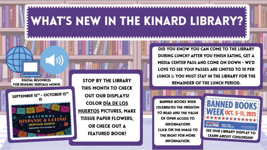 Image is a link to the "What's New in the Kinard Library website" and shows current library information